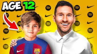 I Played the Career of Thiago Messi… [upl. by Vookles]