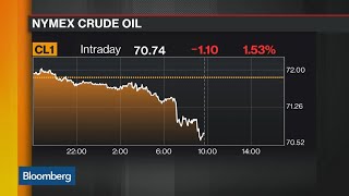 Oil Production Language From OPEC Russia Is Starting to Change [upl. by Hortensa]