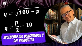 Excedente del Consumidor y del Productor 2 con mathfelix Profe Félix Fernández [upl. by Ailekat]