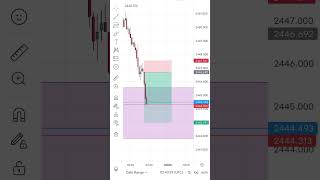 xau trading 1824 trading viral shorts stockmarket forexstrategy trading cryptocurrency [upl. by Kannav]