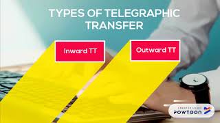 TELEGRAPHIC TRANSFER [upl. by Osrit]