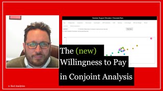 Conjoint Analysis Example Simulator Willingness to Pay [upl. by Schroer]