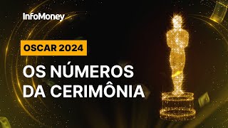 Oscar 2024 os números da cerimônia e os campeões de bilheteria [upl. by Xeno648]