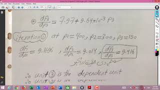 Economic Dispatch using First Gradient Method [upl. by Occer190]