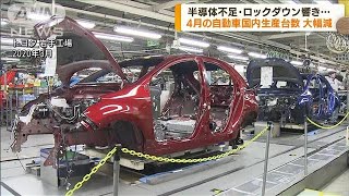 自動車大手の4月国内生産台数が減少2022年5月30日 [upl. by Icnan]