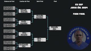 Gran Final CT Cup  PES 6 Modo Online  Camerún Oscar Quiroz  ZOF03 Vs Ajax CesarTala [upl. by Forras]