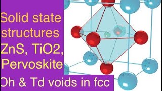 Solid state structures of simple ionic compounds l ZnS Pervoskite TiO2 [upl. by Cammie]