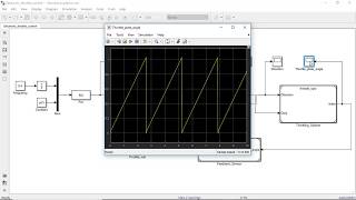 Simulation of an Electronic Throttle Control Using Simulink [upl. by Suiravat655]