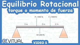 ⚖️ Equilibrio Rotacional Torque o Momento de una Fuerza  Video 5  Nivel Bachillerato [upl. by Conant]