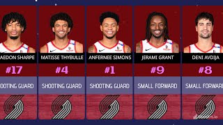 PORTLAND TRAIL BLAZERS ROSTER 20242025 [upl. by Aciretahs591]