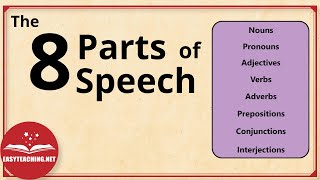 Understanding the 8 Parts of Speech  Grammar Essentials  EasyTeaching [upl. by Herv]