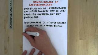 Goederenbalans handelsbalans Economiepaginacom [upl. by Masha]