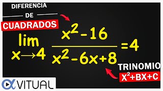 🔥 Ejercicios de LÍMITES Indeterminados 00 ► DIFERENCIA de CUADRADOS y TRINOMIO x2bxc [upl. by Ahtnams]