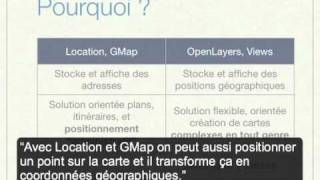 15 OpenLayers  Utilisation basique et avancée [upl. by Mad]