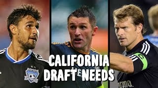 LA Galaxy Chivas San Jose  Cali draft needs [upl. by Beesley76]