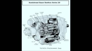 Sundstrand Sauer Danfoss Series 20 Heavy Duty Series amp Types [upl. by Grayce]