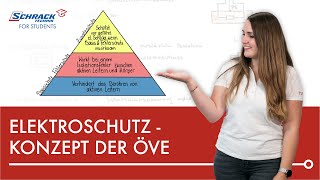 Was ist das Elektroschutzkonzept der ÖVE [upl. by Noach]