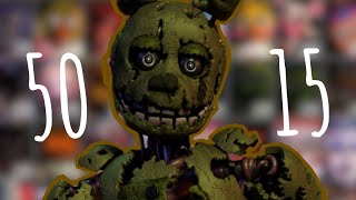 Ultimate Custom Night 5015 [upl. by Wolbrom]