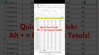 Excel Shortcut You Need to Know Alt   for Fast Totals excel excelshorts exceltips [upl. by Piers534]