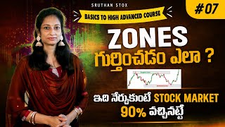 How to Find Supply and Demand Zones in Telugu  How to draw Supply and Demand Zones sruthanstox [upl. by Marlette]