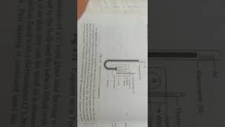 Determination of critical constant exampreparation chemistrymetalsandnonmetalsnotes [upl. by Lamprey]