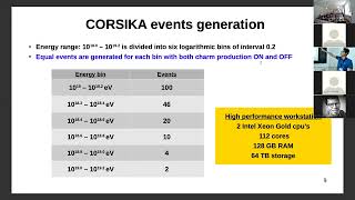 CORSIKA simulation for massive quarks in hadronic showers Bhanu Pant [upl. by Ilise106]