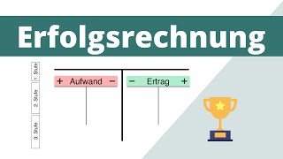 Dreistufige Erfolgsrechnung einfach erklärt  Kontenform amp Staffelform [upl. by Ahmed]