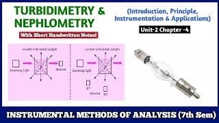 Nephelometry and turbidimetry  introduction  Principle Instrumentation  Application  7th sem [upl. by Seitz]