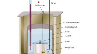 65 Calorimetry 1 [upl. by Aleen]