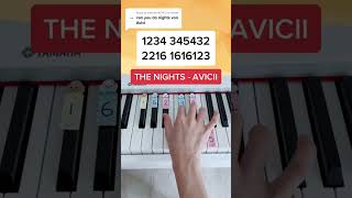 The Nights  Avicii Piano Tutorial thenightsavicii pianotutorialeasy pianobeginner [upl. by Jehu]