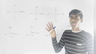 R and S nomenclature of organic compounds neetjee [upl. by Dhu]