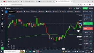 Price action Trading startegy in quotox  how to draw levels in big time fram  price action base [upl. by Leirud]