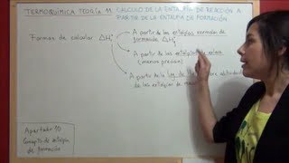 TERMOQUÍMICA Teoría 11 Cálculo de entalpía de reacción con entalpías de formación Ejemplo sencillo [upl. by Waller]