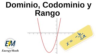 Domina el Dominio Codominio y Rango de Funciones Cuadráticas Fácilmente [upl. by Ecirtahs832]