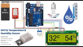 How to Set Up the DHT22 Humidity and Temperature Sensor with Arduino  DHT22 Sensor [upl. by Ingham]