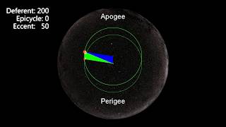 Ptolemy  a quick first attempt  Part II Eccentric vs Epicycle [upl. by Nagoh765]