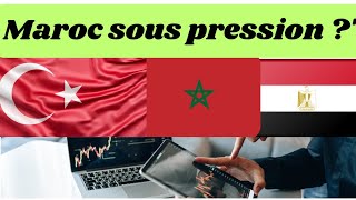 quotMaroc face à la Turquie et lÉgypte  Des Relations Commerciales sous Tension quot [upl. by Nuawed]