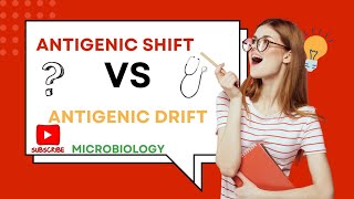 Antigenic shift vs Antigenic Drift  mbbs 2nd year Aiims mbbs [upl. by Nnire]