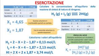 LA COSTANTE DI EQUILIBRIO IN REAZIONI CHIMICHE ETEROGENEE [upl. by Zetnod299]