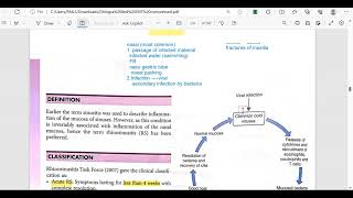 Acute rhinosinusitis part 1 [upl. by Boggs991]