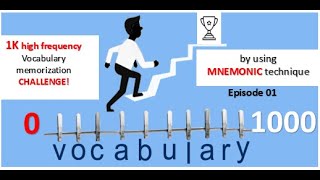 Mnemonic vocabulary Bangla  Episode 01  1K highfrequency words from GRE  GMAT  Word Smart list [upl. by Yonit]