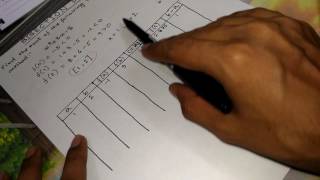 Bisection Method made easy [upl. by Aramoix82]