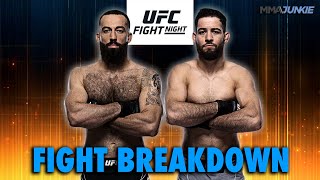 Roman Dolidze vs Nassourdine Imavov Prediction  UFC Fight Night 235 Breakdown [upl. by Aset110]