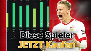 Diese Spieler JETZT Kaufen  Kickbase Learnings amp Kaufempfehlungen 10 Spieltag I Kickbaseking [upl. by Remoh]