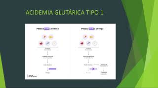 Distúrbios metabólicos  Acidemia Glutárica Tipo 1 [upl. by Aikin]