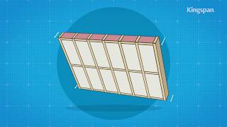 How to full fill insulation between and under rafters in a pitched roof [upl. by Prasad]