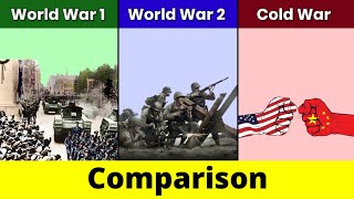 World War 1 vs World War 2 vs Cold War  Cold War  World War 1  World War 2  Comparison  DD 2o [upl. by Patrica]