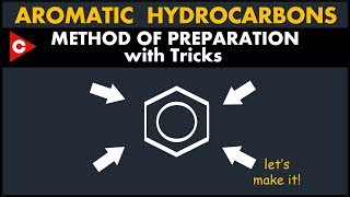 Method of Preparation of Aromatic Hydrocarbons Simple Methods and Tips Organic Chemistry [upl. by Jefferson]