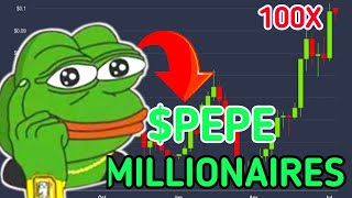 PEPE Bullish Weekend Warning For Pepe Coin Investors Ethereum Price at Crossroads [upl. by Aicatsue]