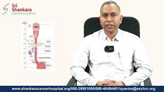 What is the purpose of brachytherapy  Dr Pradeep Kumar Reddy [upl. by Aztiley]